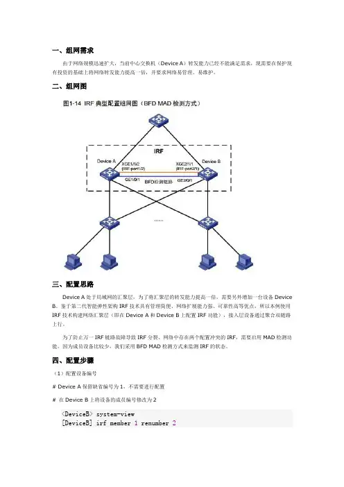 H3C BFD MAD检测方式的IRF典型配置举例