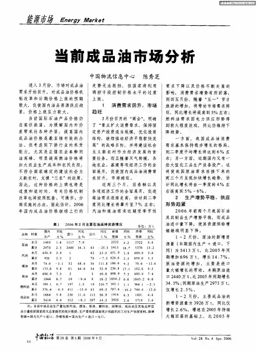 当前成品油市场分析