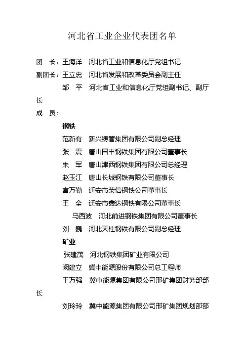 河北省工业企业代表团名单