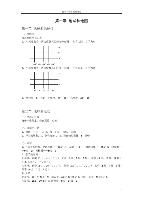 (完整)初一地理笔记整理