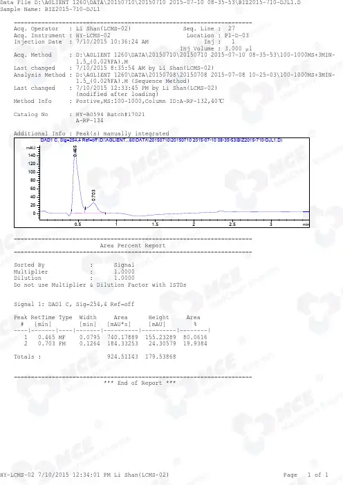 Iohexol_LCMS_17021_MedChemExpress