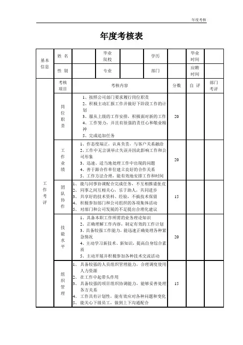 公司年度考核表(标准样式)