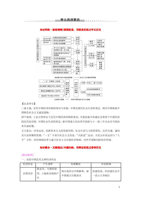 海南省高考历史一轮总复习模块二经济成长历程第8单元近现代中国的经济发展单元高考整合学案
