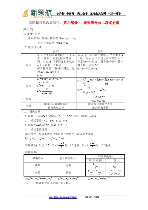无锡新领航教育特供：第九部分   排列组合与二项式定理
