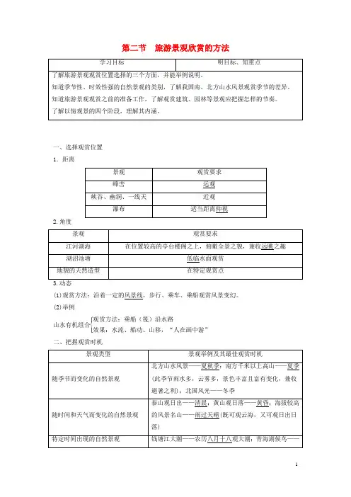 高中地理第三章旅游景观的欣赏3.2旅游景观欣赏的方法学案含解析新人教版选修3