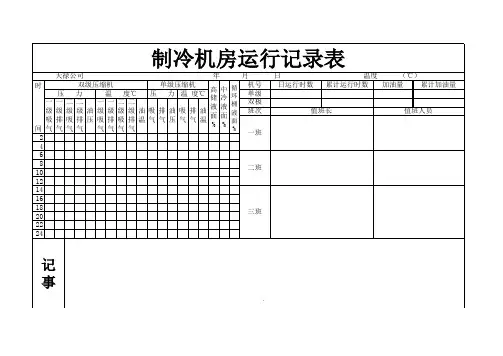 冷库机房运行记录表