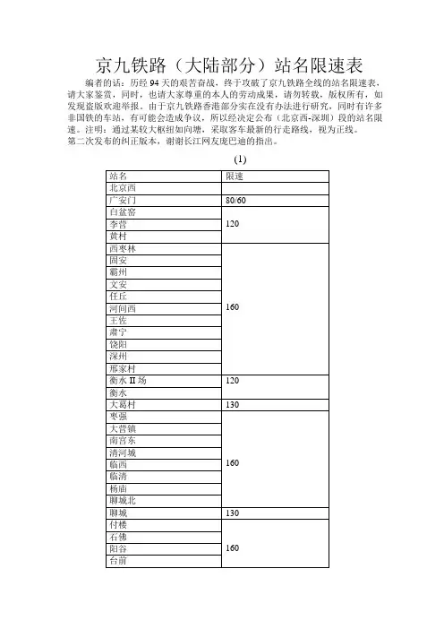 京九铁路限速表