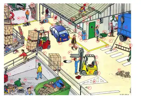 安全生产百错图 2