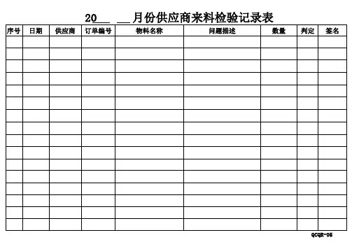 供应商来料检验记录表