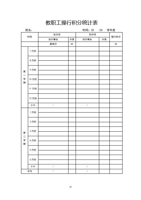 操行积分统计表