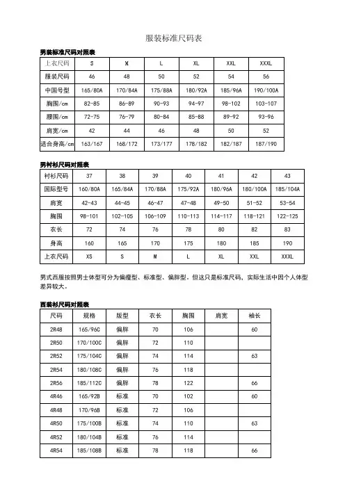 服装鞋子标准尺码表