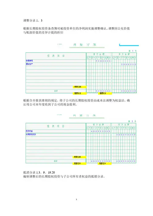 会计管理模拟实验-上机考试