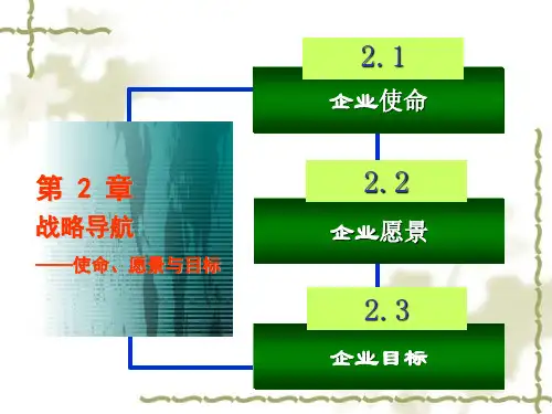 第二章:战略导航