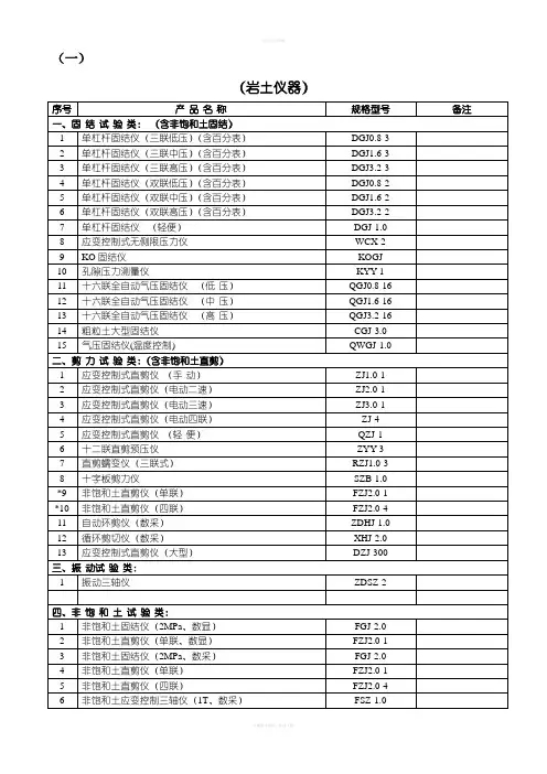 试验设备清单(土工仪器、公路仪器等)