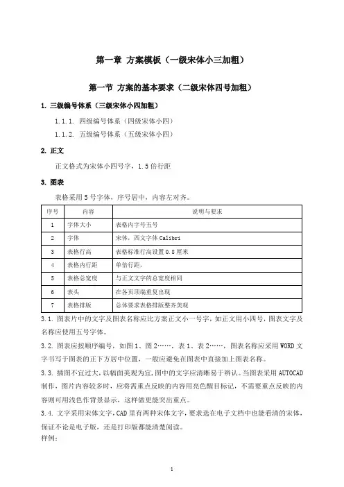 方案格式模板