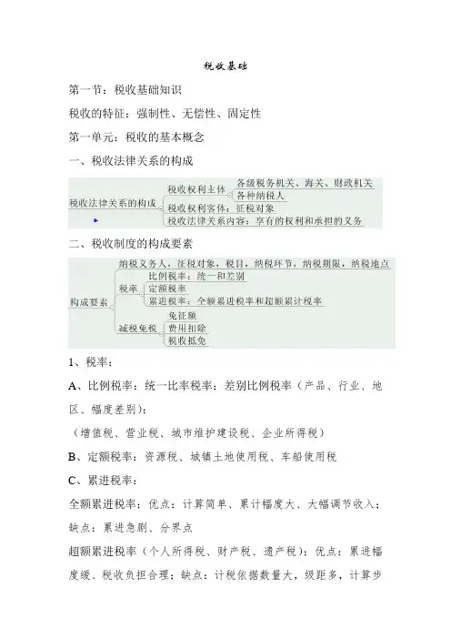 税收基础