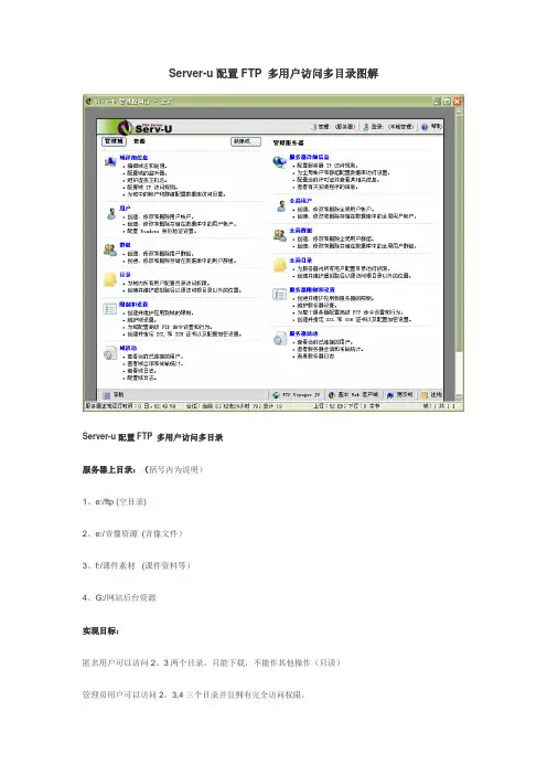 Server-u多用户访问多目录图解