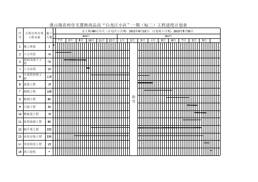 总进度计划