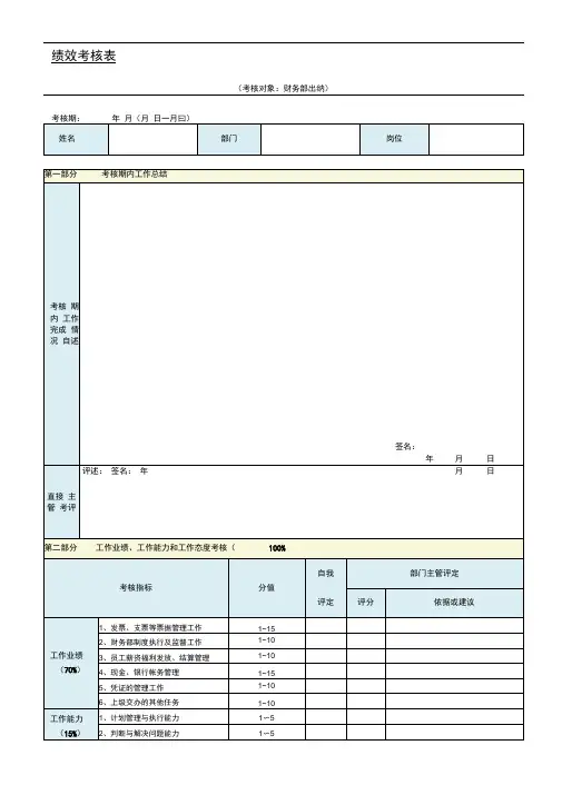 免费：财务部出纳绩效考核表