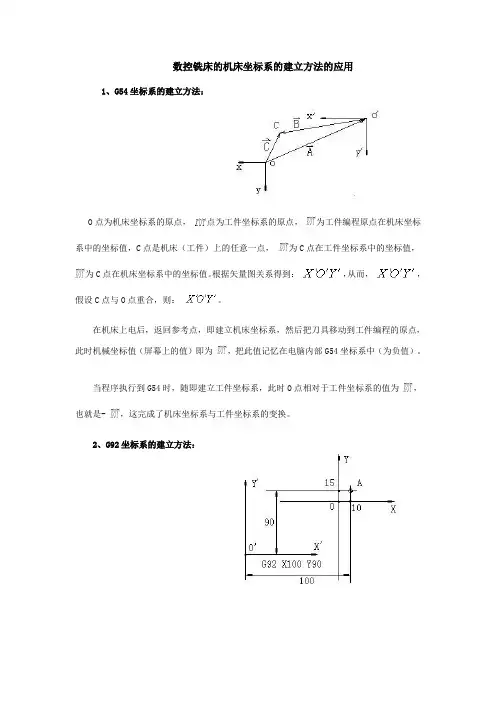 数控铣床的机床坐标系的建立方法的应用
