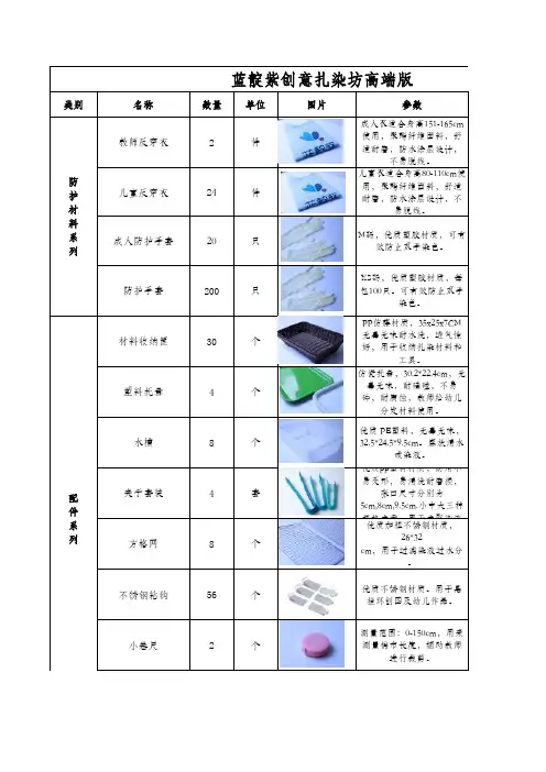 幼儿园扎染坊产品配置清单