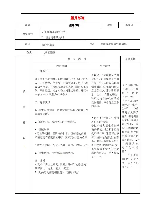 江苏省新沂市第二中学高中语文 专题二 望月怀远教案 苏教版选修《唐诗宋词选读》
