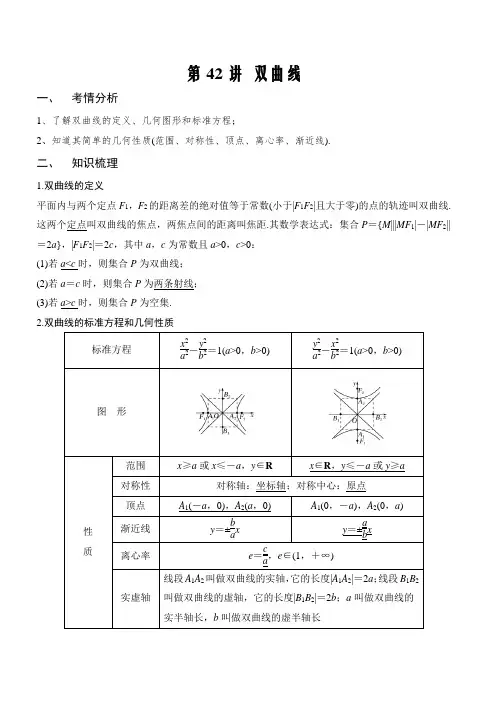 2021届新高考数学一轮专题复习(新高考专版)第42讲 双曲线(解析版)