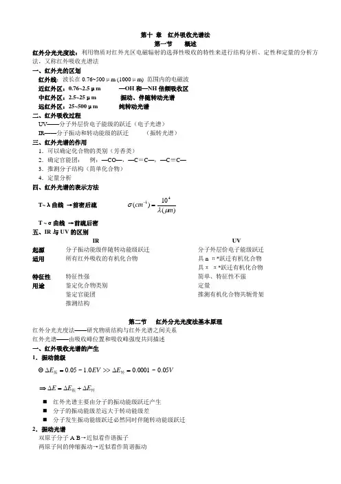 第十三章  红外吸收光谱法