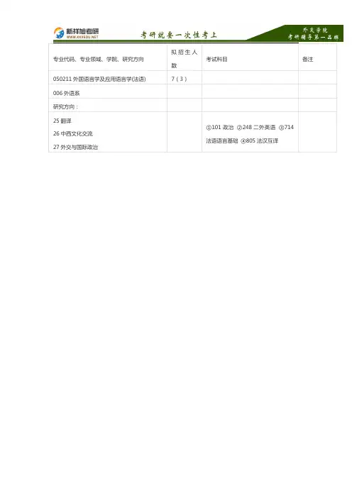 2016-2017年外交学院外国语言学及应用语言学(法语)考研招生专业目录+考试科目+参考书目—新祥旭考研辅导