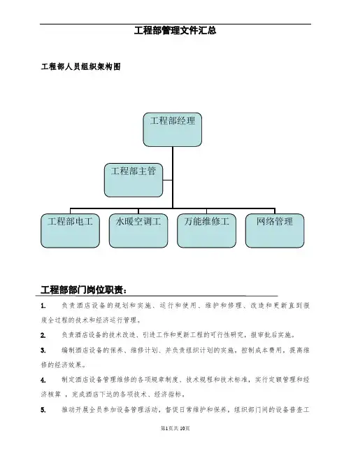 工程部部门编制、部门职责及各岗位职责