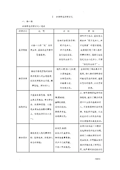 用古诗常见抒情方式