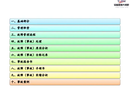 设备故障管理