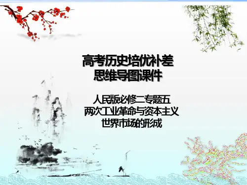 高考历史培优补差思维导图课件：人民版必修二专题五 两次工业革命与资本主义世界市场的形成