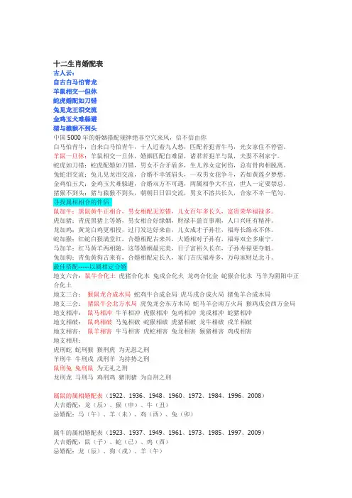 十二生肖婚配表