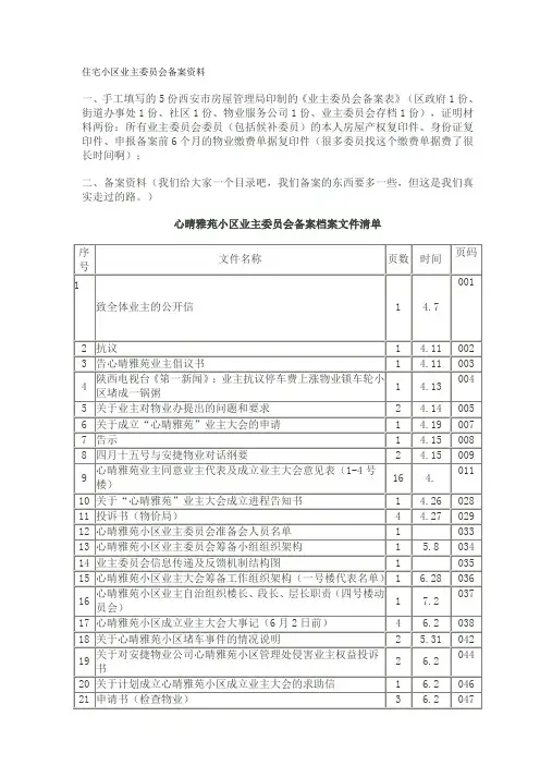住宅小区业主委员会备案资料