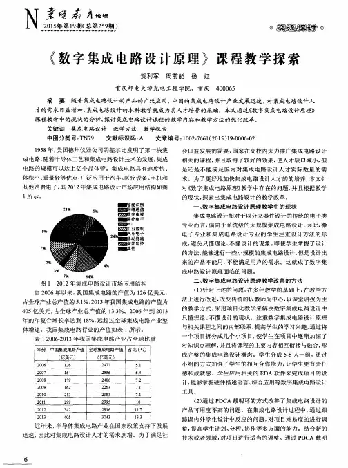 《数字集成电路设计原理》课程教学探索