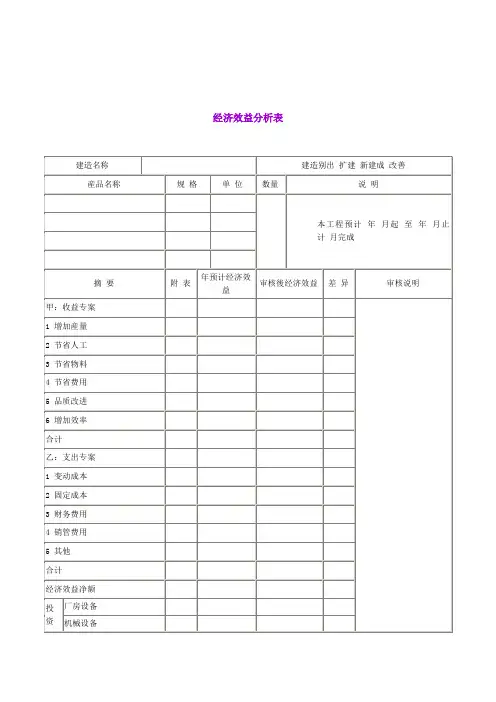 经济效益分析表.doc