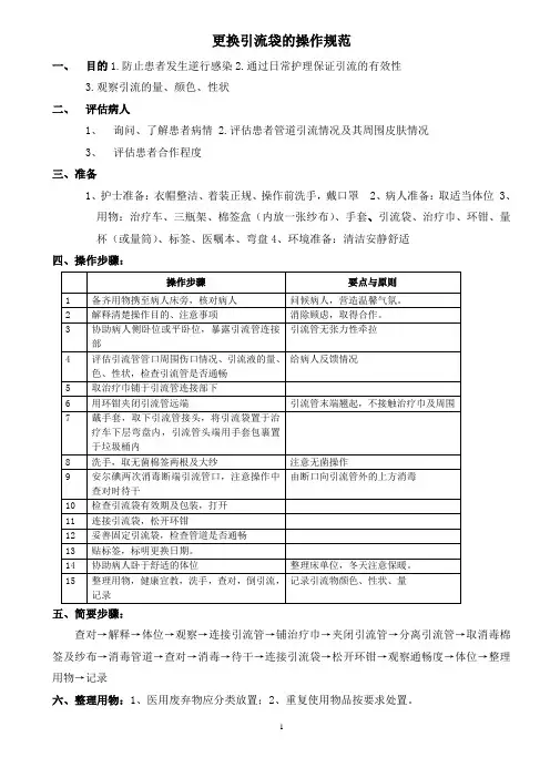 更换引流袋的操作常规