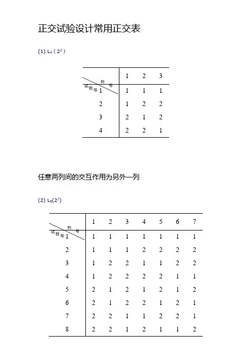 正交试验设计常用正交表