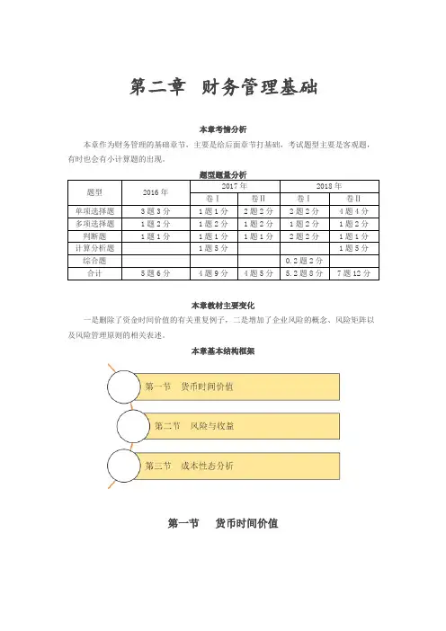 会计职称-中级财务管理-第二章 财务管理基础(41页)