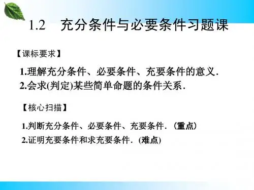 1.2 充分条件与必要条件 (2)