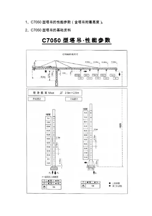 c75塔吊起重性能参数