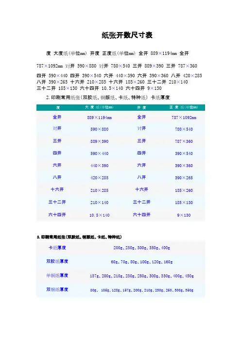 纸张开数尺寸表