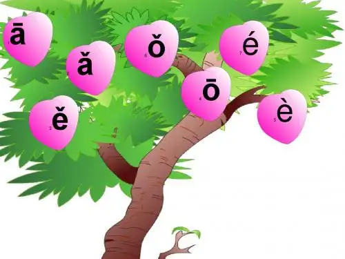i u