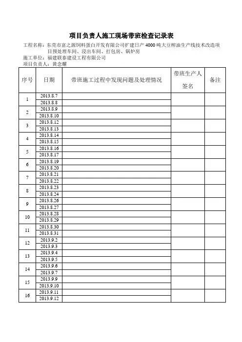 项目负责人施工现场带班检查记录表