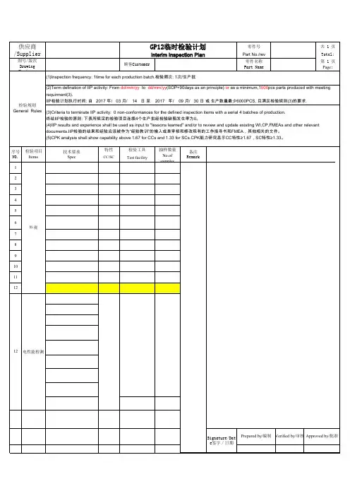 GP12临时检验计划模板
