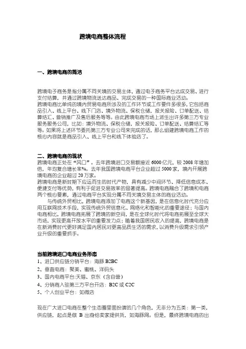 跨境电商整个流程详细讲解 3