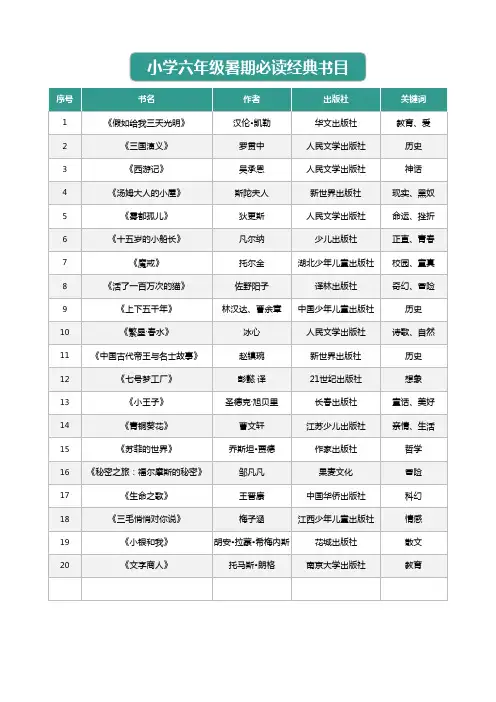 小学六年级暑期必读经典书目