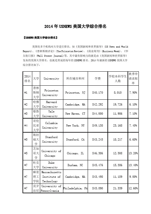 2014年USNEWS美国大学综合排名