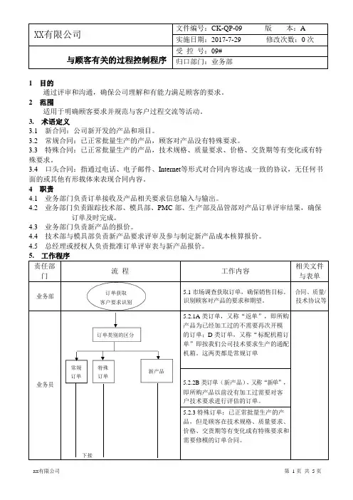 与顾客有关的过程控制程序
